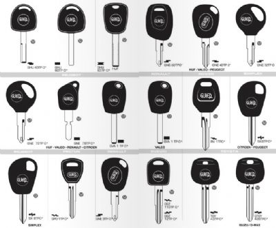 Karamanlı Oto Anahtarcı